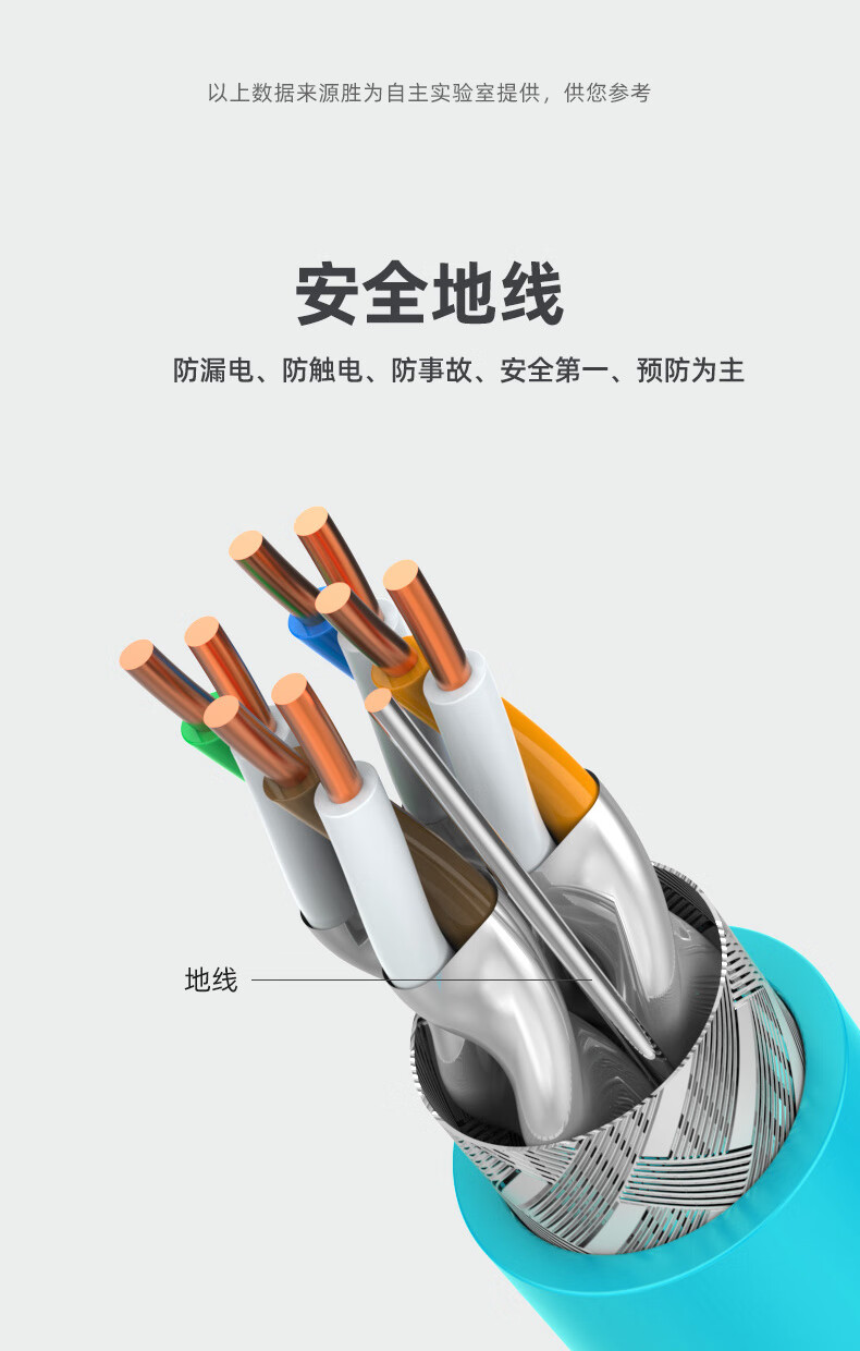 胜为（shengwei）超六类万兆网线 双层屏蔽 0.58mm纯铜 CAT6A无氧铜网络箱线低烟无卤阻燃网线100米CL6A571C