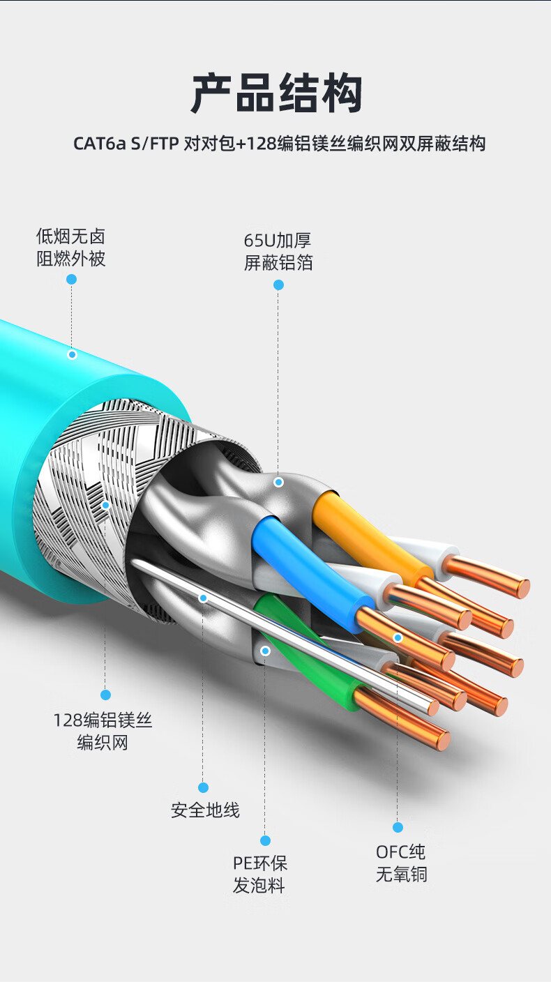 胜为（shengwei）超六类万兆网线 双层屏蔽 0.58mm纯铜 CAT6A无氧铜网络箱线低烟无卤阻燃网线100米CL6A571C