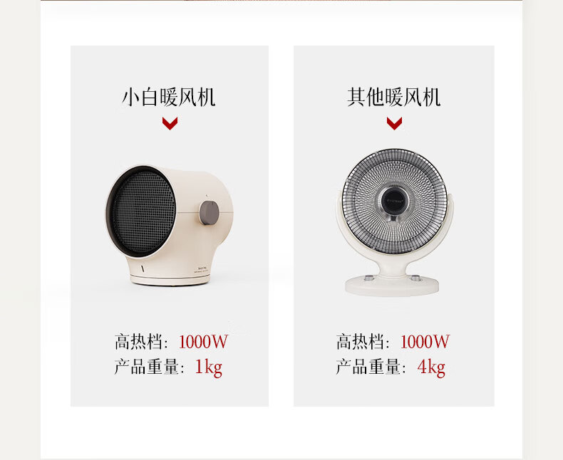 卡蛙 立式电暖风机家用石墨烯电热取暖器 小型卧室办公室电暖器 暗黑 KW-CH05