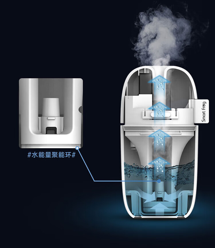 卡蛙 加湿器家用普罗旺斯香薰加湿器KW-AD01