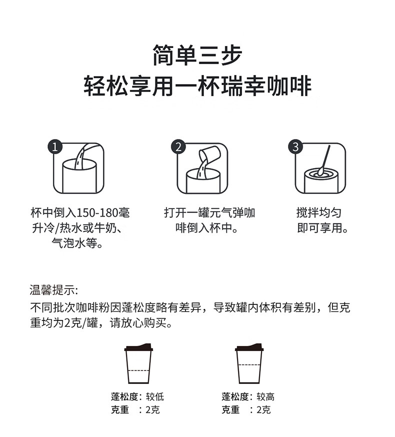 瑞幸咖啡（luckincoffee）元气弹系列2.0即溶咖啡-Mix18混合装升级款 2g*18颗RX0006