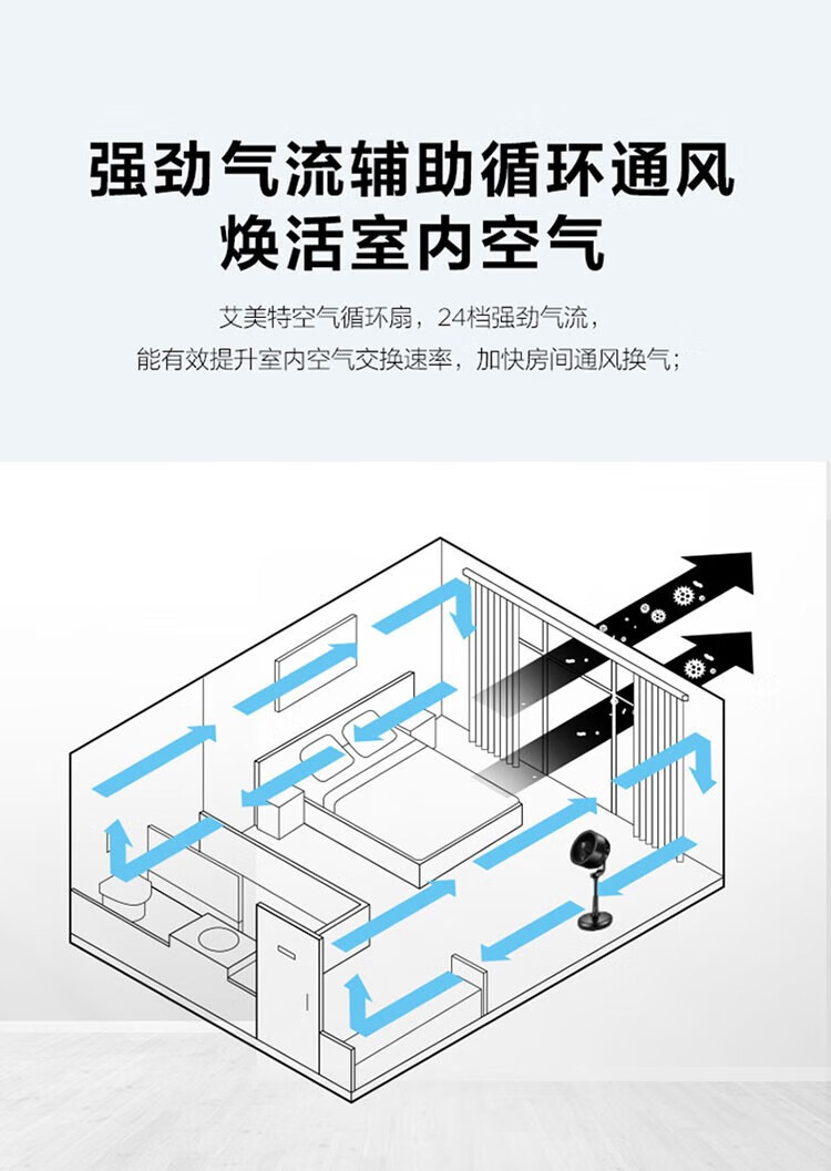 艾美特落地扇机械家用节能省电定时摆头大风力五叶电风扇 FA18-RD36