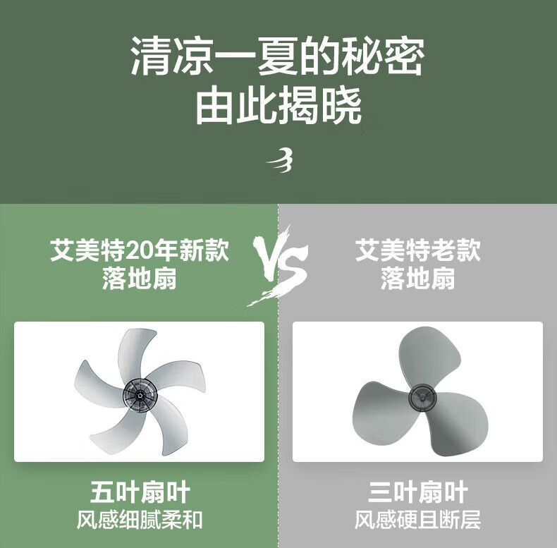 艾美特家用电风扇机械落地扇大风量省电节能风扇 CS35-X23 黑色