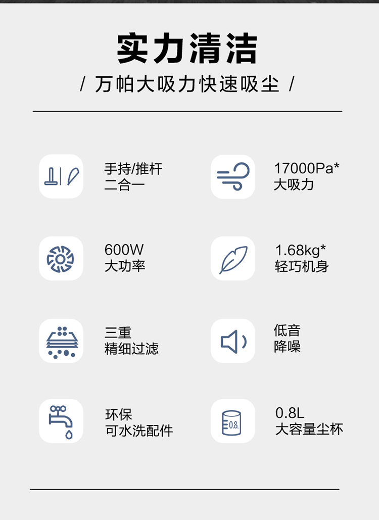 海尔（Haier）家用吸尘器 600W吸力手持大功率干式尘杯除尘机HT-C2160B升级款 白色