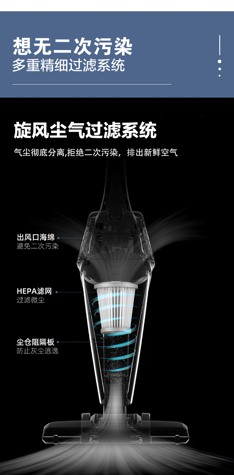 海尔（Haier）家用吸尘器 600W吸力手持大功率干式尘杯除尘机HT-C2160B升级款 白色