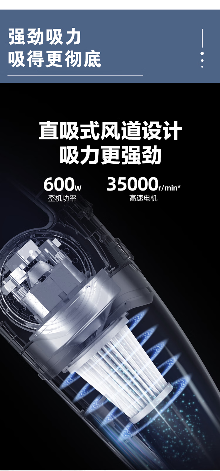 海尔（Haier）家用吸尘器 600W吸力手持大功率干式尘杯除尘机HT-C2160B升级款 白色