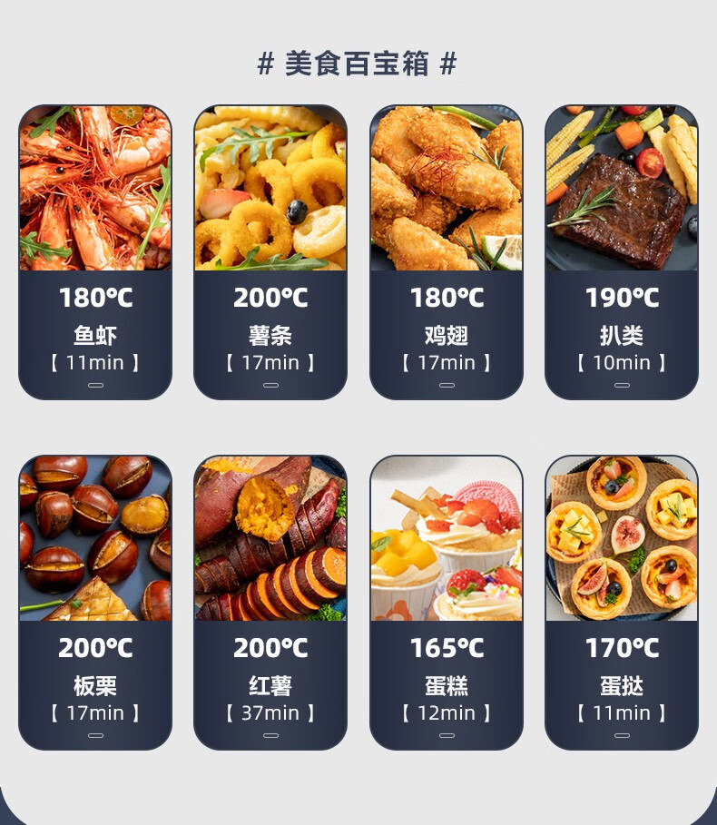 美的（Midea）空气炸锅 家用智能无油煎炸锅多功能全息触屏4L容量不粘锅电炸锅KZC4001