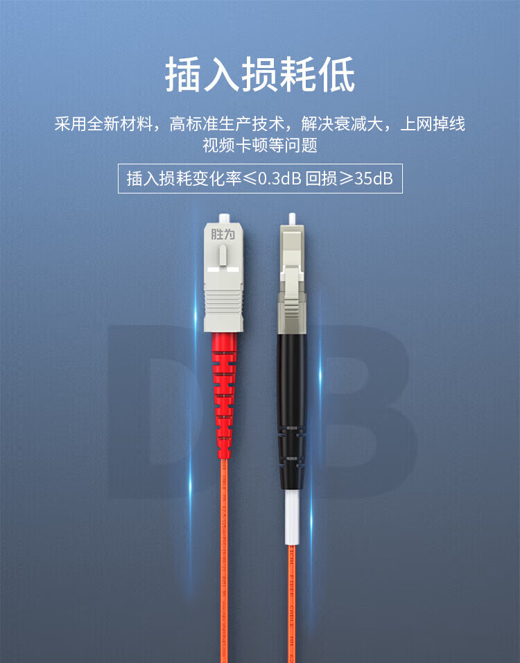 胜为（shengwei）电信级光纤跳线 LC-SC多模双芯15米 62.5/125低烟无卤环保外被 收发器尾纤 FMC-805