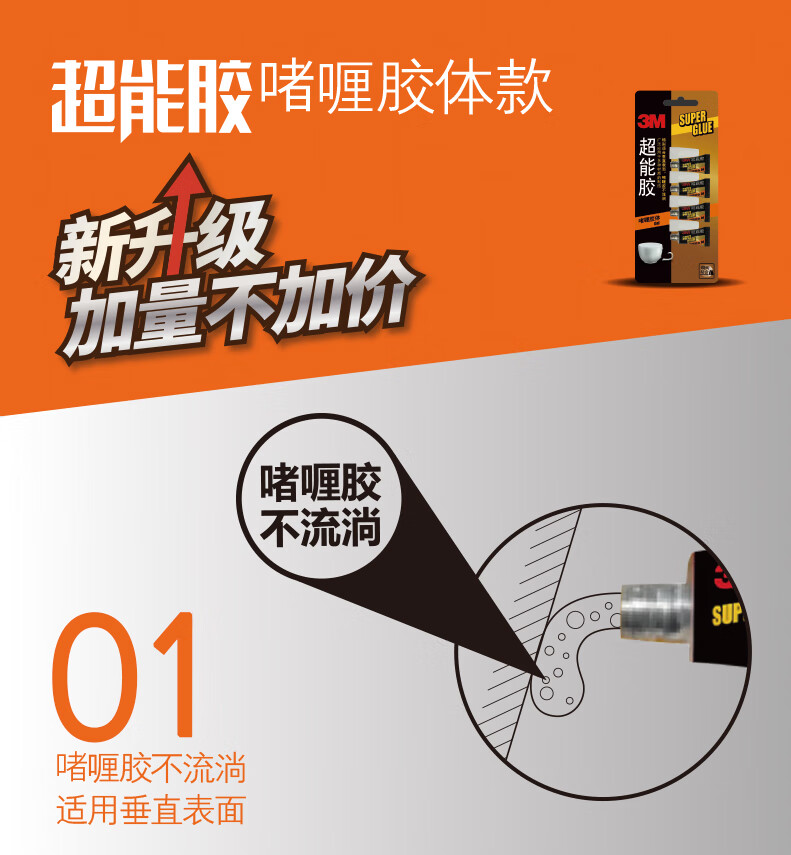 3M 透明快干胶 玻璃陶瓷木材金属粘合剂 啫喱快干胶水 6卡装 AD119