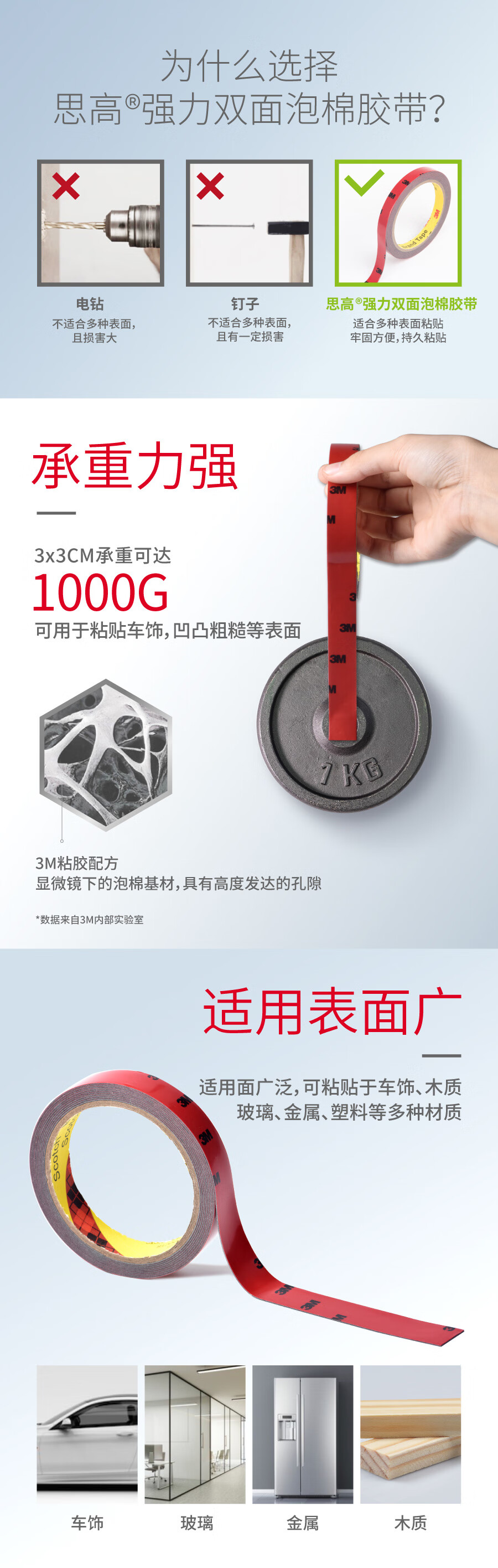 3M 思高双面胶 双面泡棉胶带 耐高温无痕胶带 办公用品 12mm*3m 12卷装 420C-12
