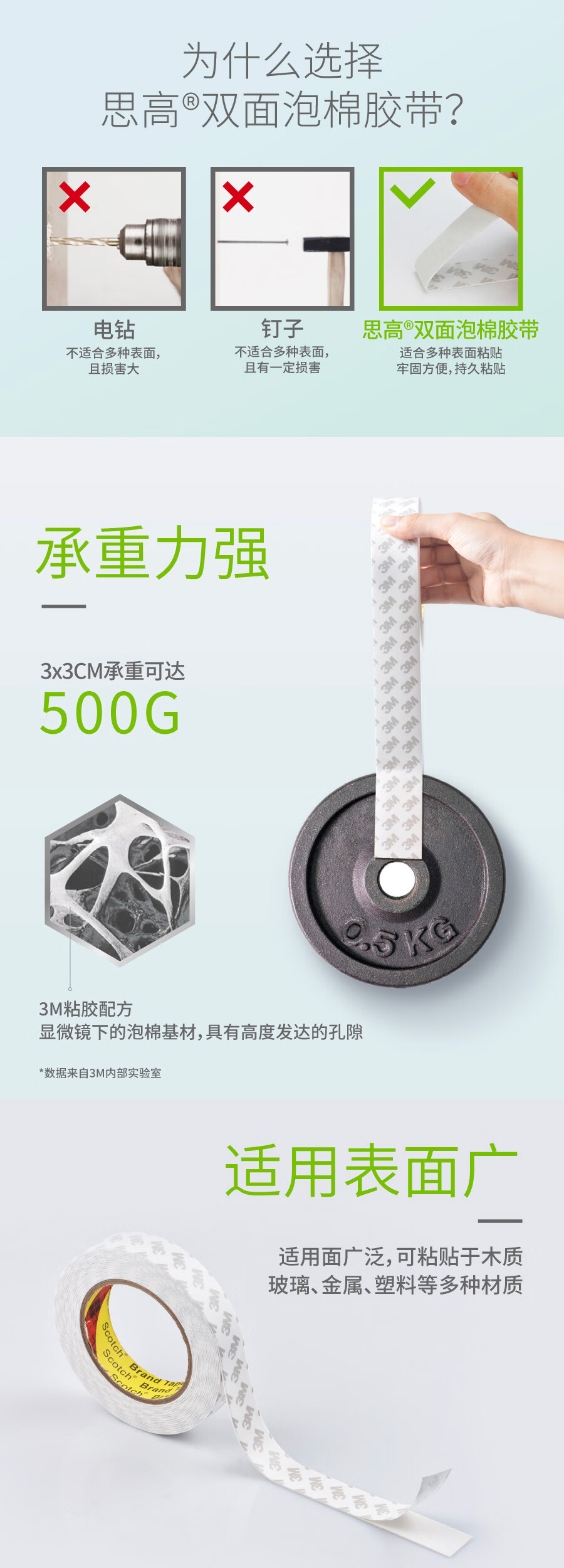 3M 思高双面胶 双面泡棉胶带 耐高温无痕胶带 办公用品 12mm*3m 12卷装 420C-12