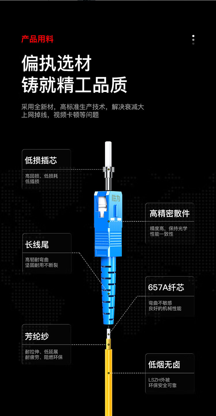 胜为（shengwei）电信级光纤跳线 SC-FC单模单芯20米 9/125低烟无卤环保外被 收发器尾纤 FSC-902