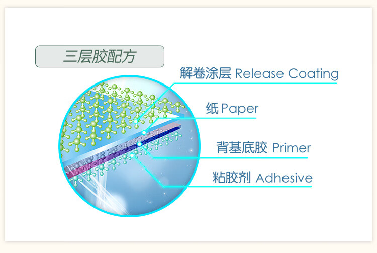 3M 便利贴 报事贴/便条纸/便签纸/指示标签 办公用品 5色/包 6包装 670-5AN