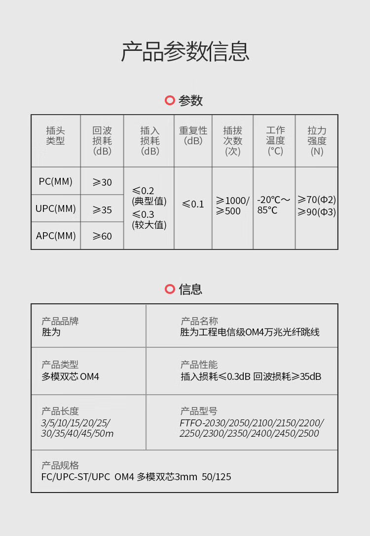 胜为（shengwei）工程电信级万兆光纤跳线 FC-ST网线多模双芯15米 OM4 网络收发器尾纤光纤连接线 FTFO-2150