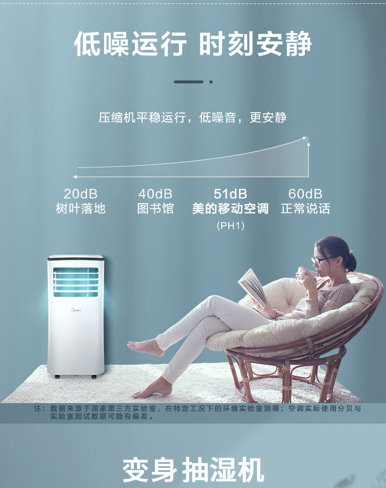 Midea移动空调1匹单冷 家用厨房一体机免安装便捷立式空调 KY-25/N1Y-PH