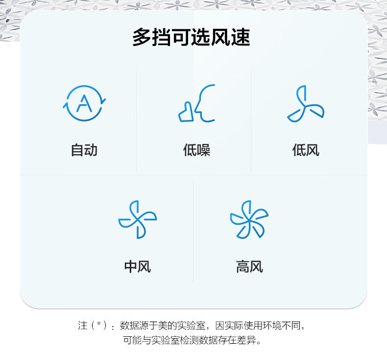 Midea移动空调冷暖1.5匹变频 京东小家智能生态 空调一体机免安装免排水 KYR-35/BP3N8Y-PT