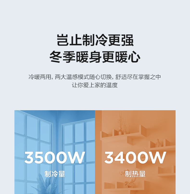 Midea移动空调冷暖1.5匹变频 京东小家智能生态 空调一体机免安装免排水 KYR-35/BP3N8Y-PT