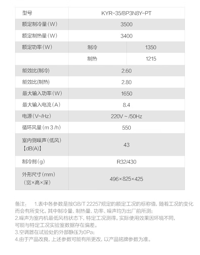 Midea移动空调冷暖1.5匹变频 京东小家智能生态 空调一体机免安装免排水 KYR-35/BP3N8Y-PT