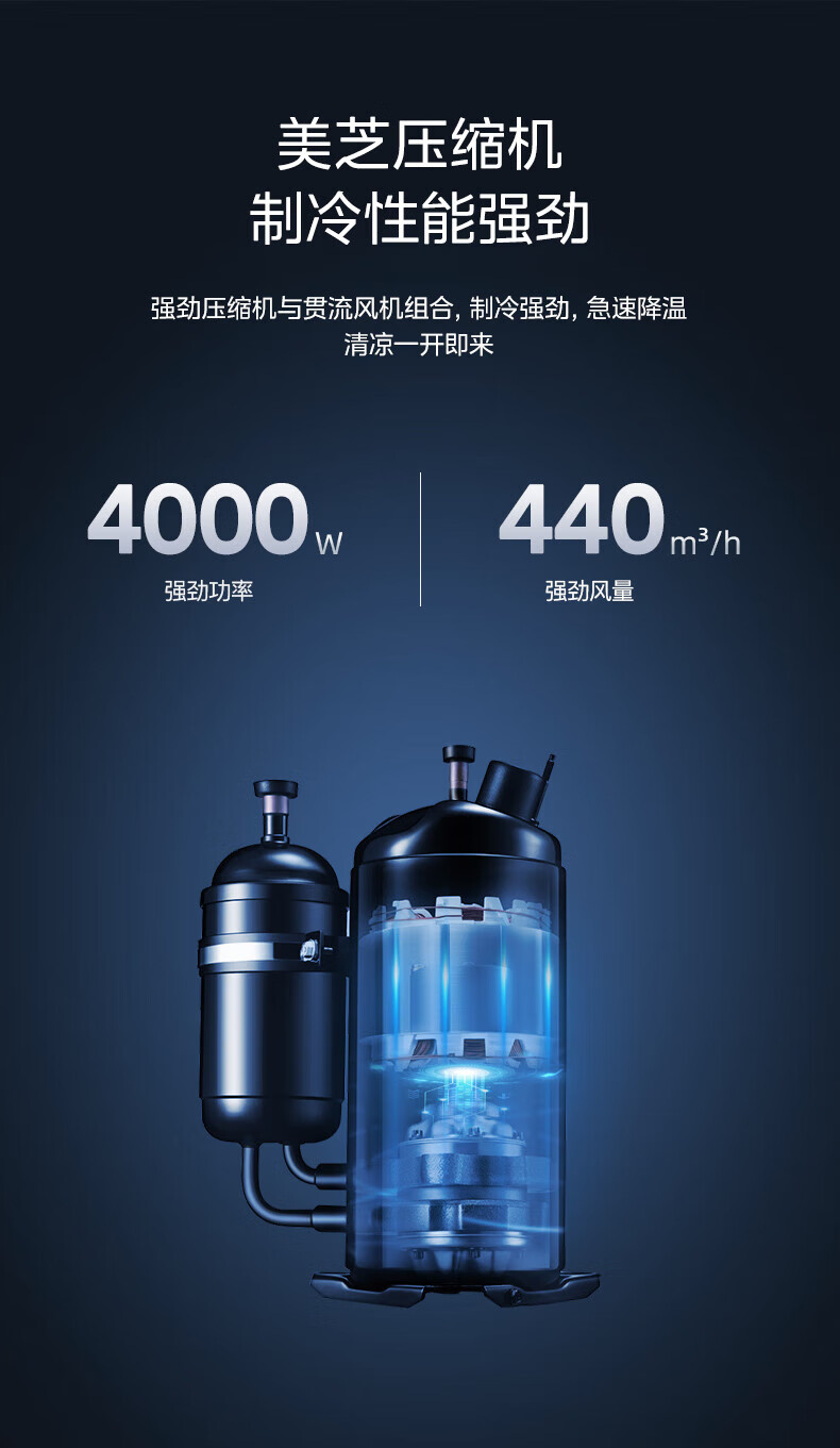 Midea移动空调 家用一体机移动空调 免安装便捷立式空调 移动空调免排水小1匹单冷杀菌款 KY-20/N7Y-PHA