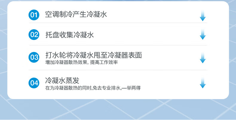 Midea移动空调 家用一体机移动空调 免安装便捷立式空调 移动空调免排水小1匹单冷杀菌款 KY-20/N7Y-PHA