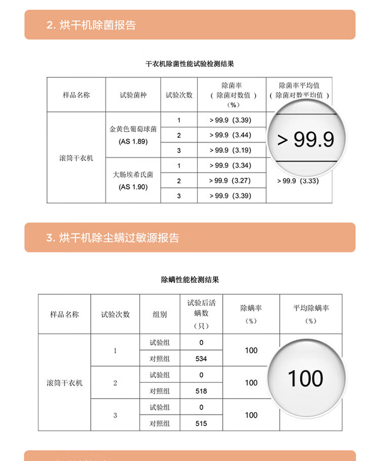 美的（Midea）洗烘套装 10kg滚筒洗衣机全自动+热泵烘干机 智能 初见系列MG100V70WD5+MH100VTH707WY-T05S