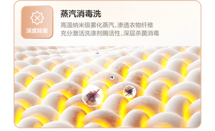 美的（Midea）洗烘套装 10kg滚筒洗衣机全自动+热泵烘干机 智能 初见系列MG100V70WD5+MH100VTH707WY-T05S