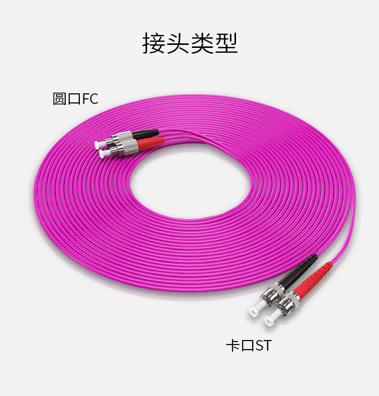 胜为（shengwei）工程电信级万兆光纤跳线 FC-ST网线多模双芯40米 OM4 网络收发器尾纤光纤连接线 FTFO-2400