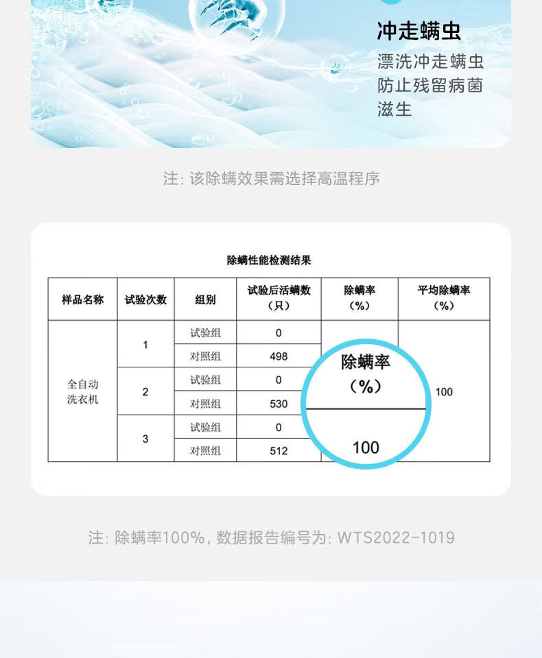 美的（Midea）婴儿洗衣机母婴 小型3公斤全自动波轮杀菌除螨高温煮洗宝宝专享 【迷你系列】MB30VH12E