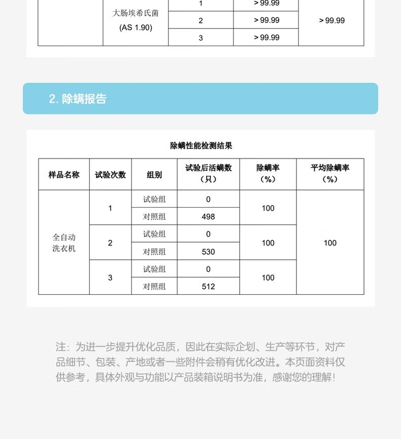 美的（Midea）婴儿洗衣机母婴 小型3公斤全自动波轮杀菌除螨高温煮洗宝宝专享 【迷你系列】MB30VH12E