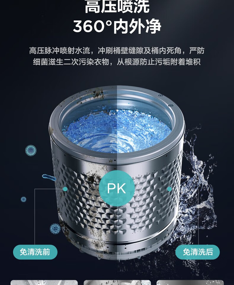 美的（Midea）小洗衣机全自动波轮5.5公斤迷你洗衣机宿舍租房家用专利免清洗快洗脱水甩干预约MB55V35E