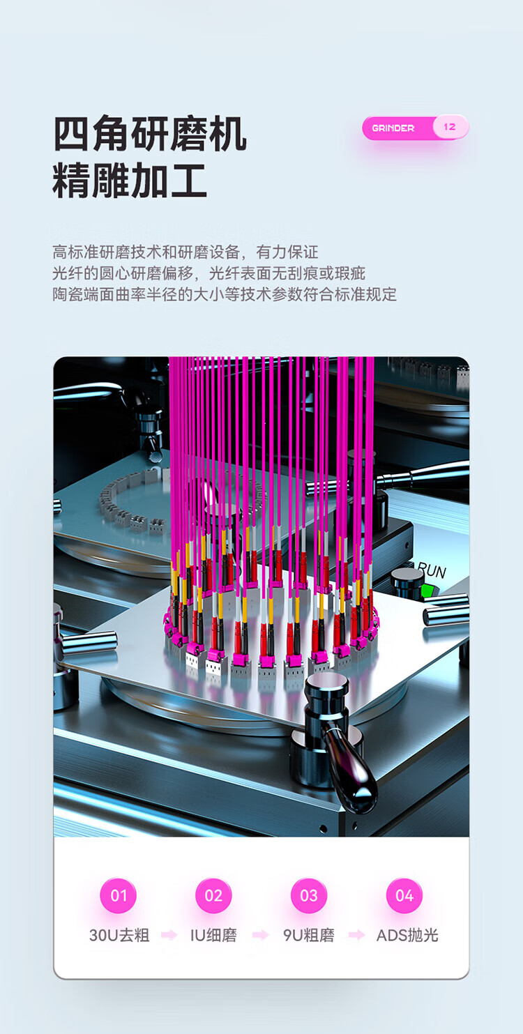 胜为（shengwei）工程电信级万兆光纤跳线 LC-FC网线多模双芯OM4 网络收发器尾纤光纤连接线 15米 FLFO-2150