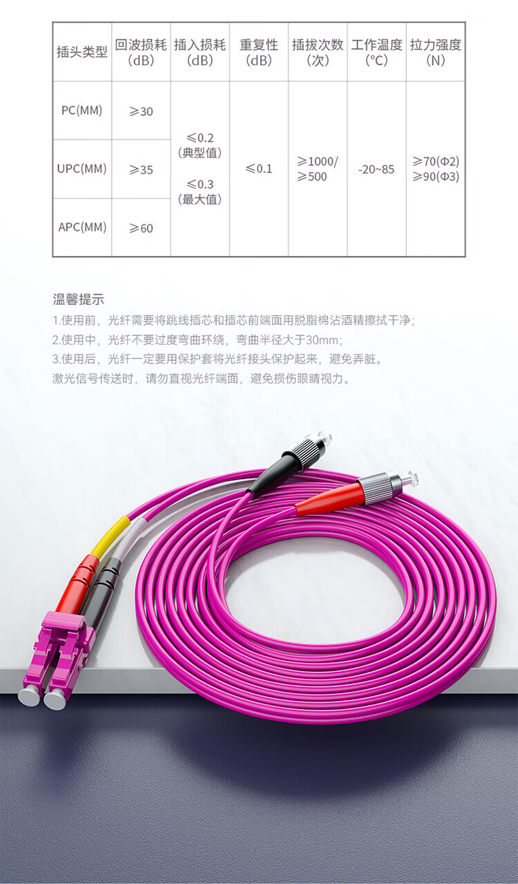 胜为（shengwei）工程电信级万兆光纤跳线 LC-FC网线多模双芯OM4 网络收发器尾纤光纤连接线 15米 FLFO-2150