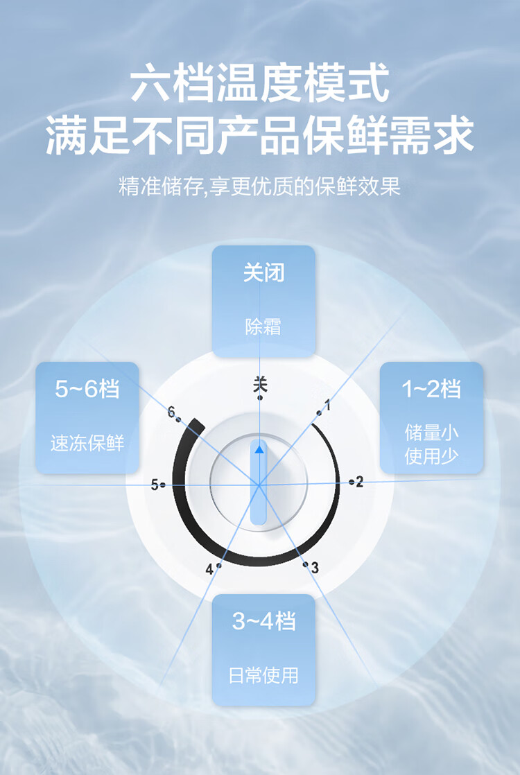 Midea220升 家用商用囤货双温冰柜 双箱双温冷柜 蝶形门冷藏冷冻卧式冰箱 BCD-220VM(E)