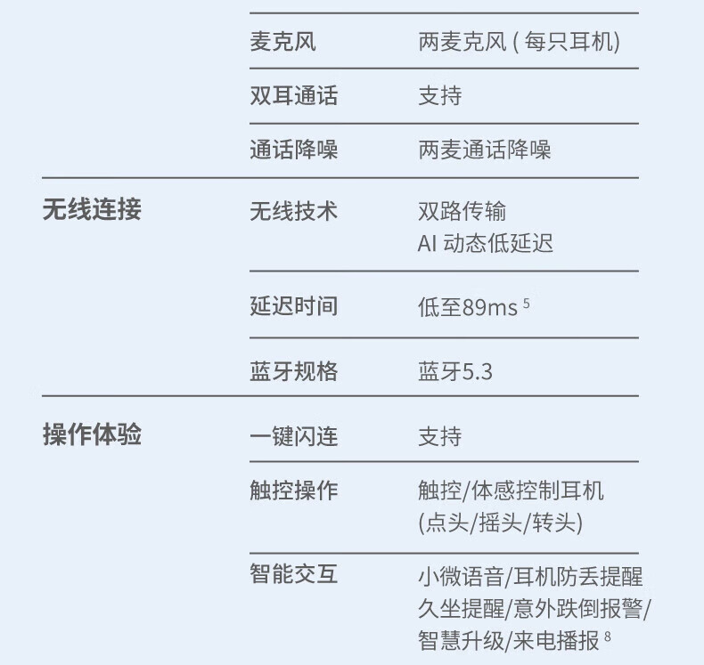 cleer ARC II 不入耳放式智能耳机 无线蓝牙耳机开车挂耳式商务2代 适用苹果安卓 运动版 中国红