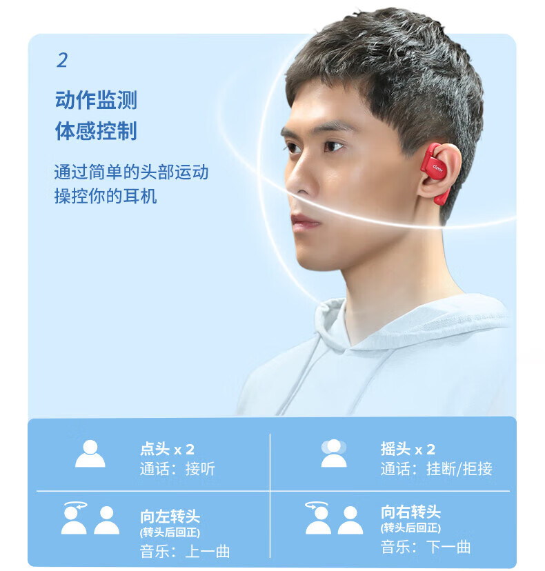 cleer ARC II 不入耳放式智能耳机 无线蓝牙耳机开车挂耳式商务2代 适用苹果安卓 游戏版 月光紫