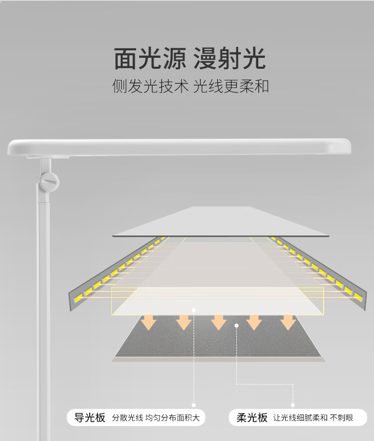 好视力 led台灯 学生学习台灯床头卧室LED阅读充电台灯 TG522-WH