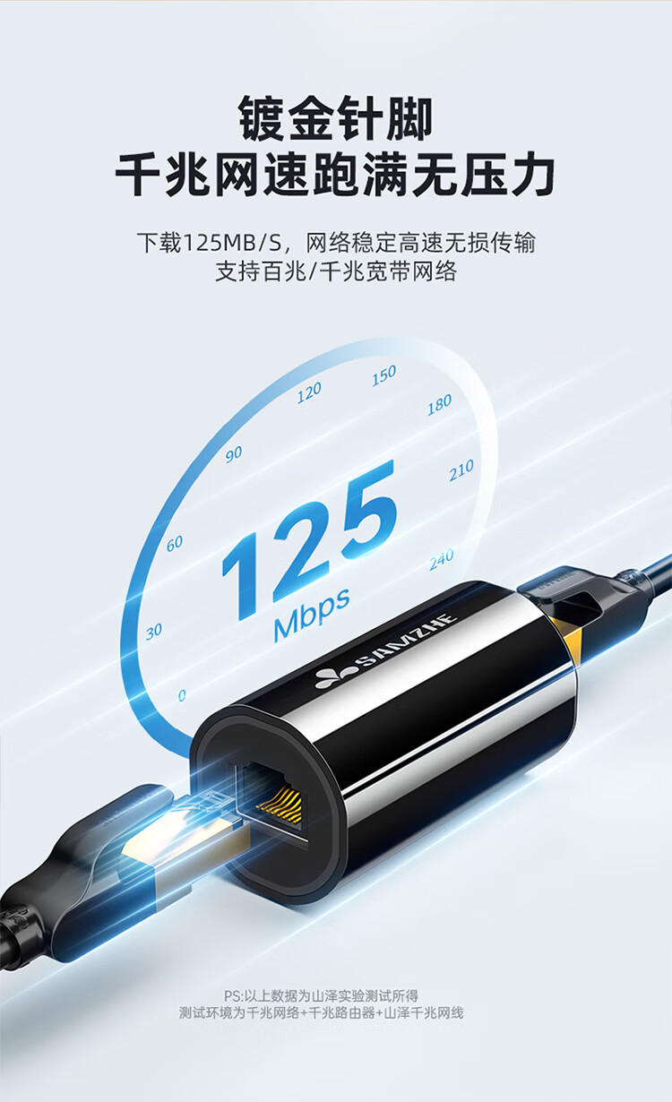 SAMZHE 山泽网线转接头对接头防雷款网络直通头延长器RJ45屏蔽款5/6类连接网口网线二合一白ZFL-101B