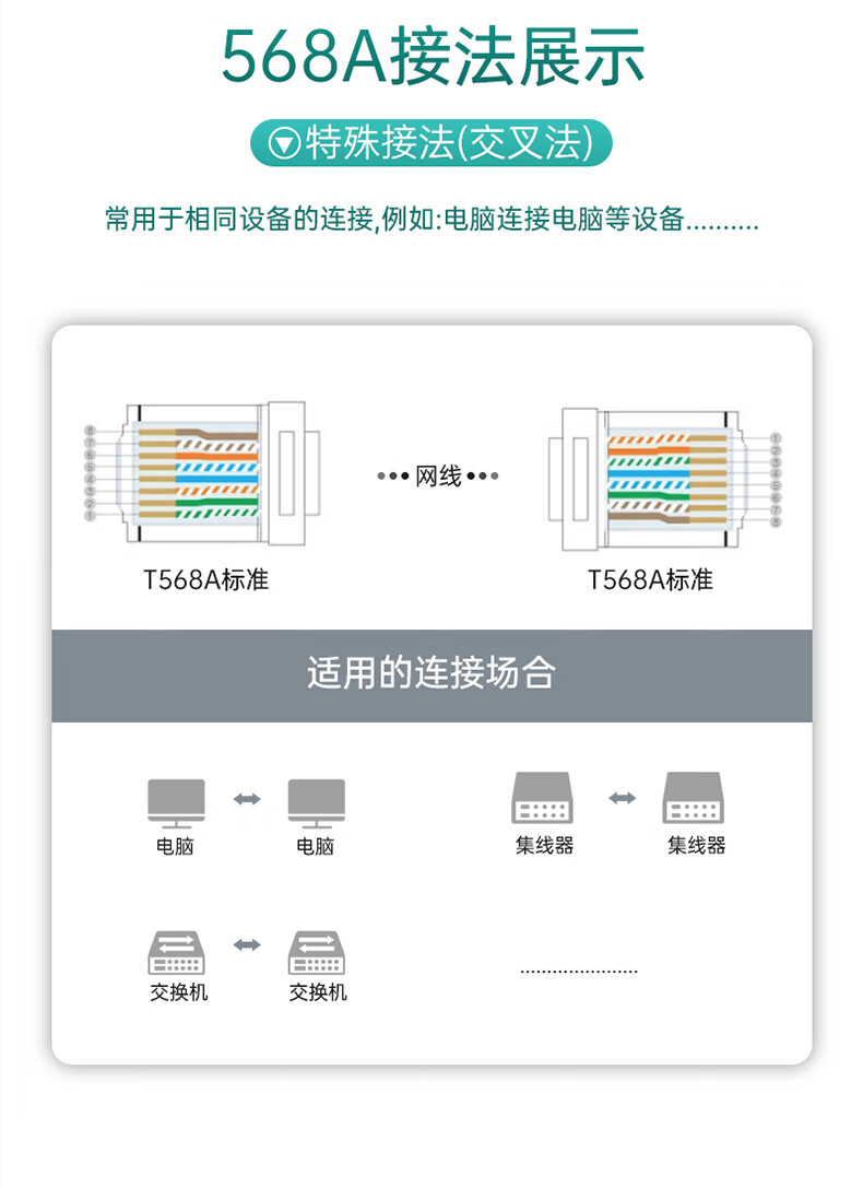 SAMZHE 山泽七类多功能网线钳网络工具水晶头网线钳压线钳7类RJ45专用带燕尾夹屏蔽压线钳SZ-789