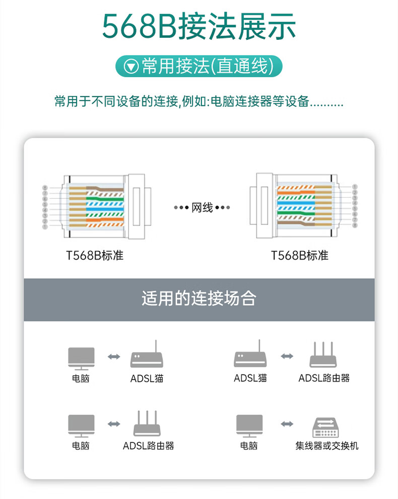 SAMZHE 山泽七类多功能网线钳网络工具水晶头网线钳压线钳7类RJ45专用带燕尾夹屏蔽压线钳SZ-789