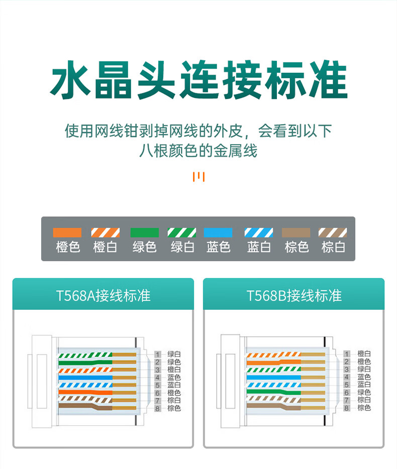 SAMZHE 山泽七类多功能网线钳网络工具水晶头网线钳压线钳7类RJ45专用带燕尾夹屏蔽压线钳SZ-789