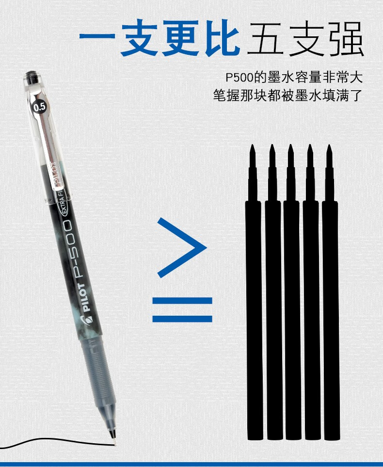 百乐（PILOT）中性笔签字笔高考专用笔啫喱墨走珠笔0.5黑BL-P50-B单盒装（12支）