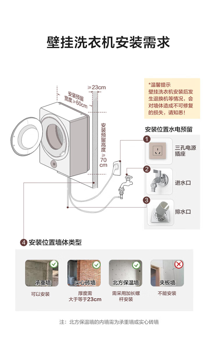 小天鹅（LittleSwan）壁挂洗衣机 滚筒全自动母婴儿童内衣内裤3公斤迷你小型宝宝专洗智能 TG30V820MW