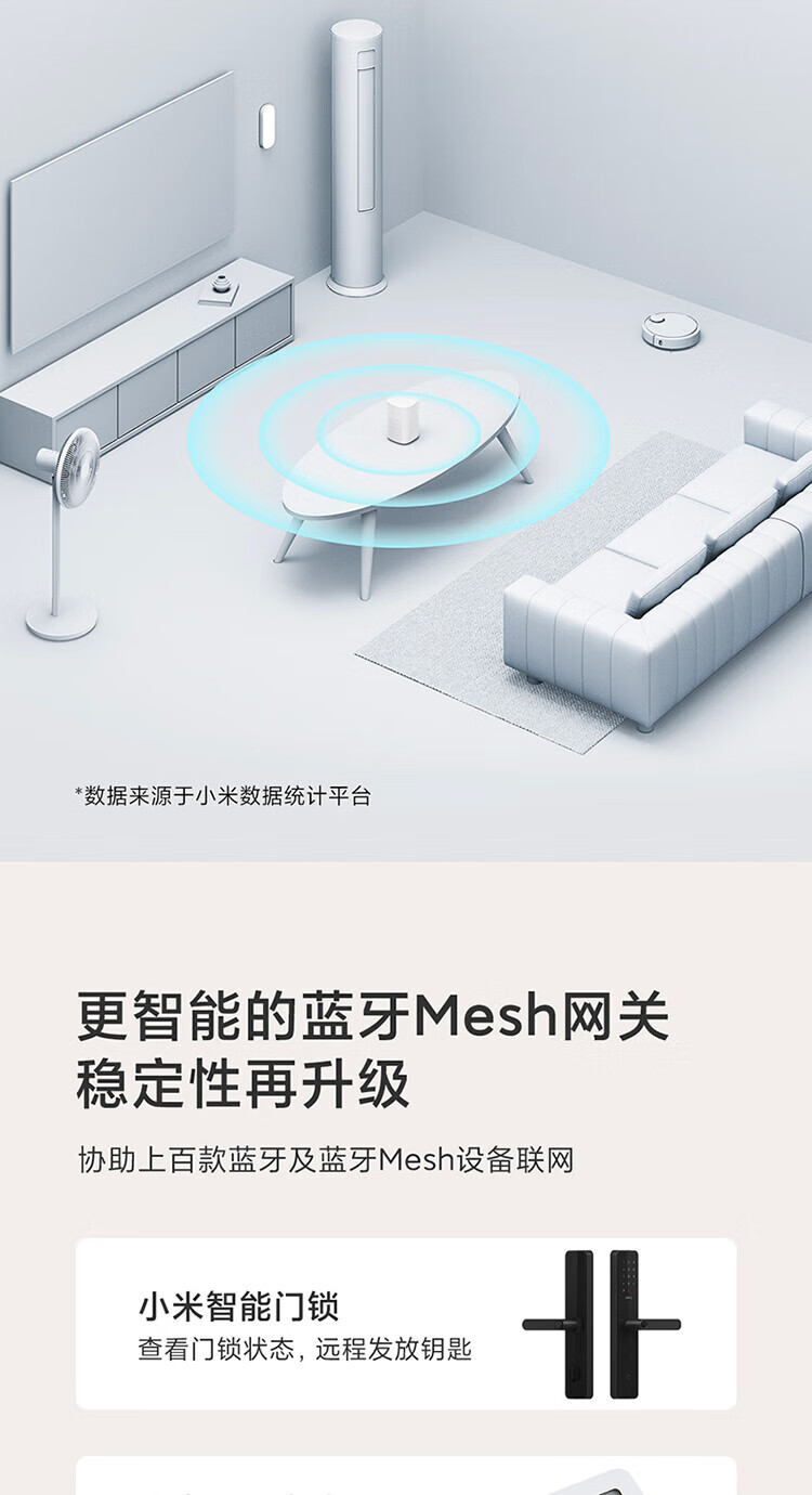 小米小爱音箱Play 小爱同学 AIoT语音控制 蓝牙Mesh网关 超级故事王 音响 白色