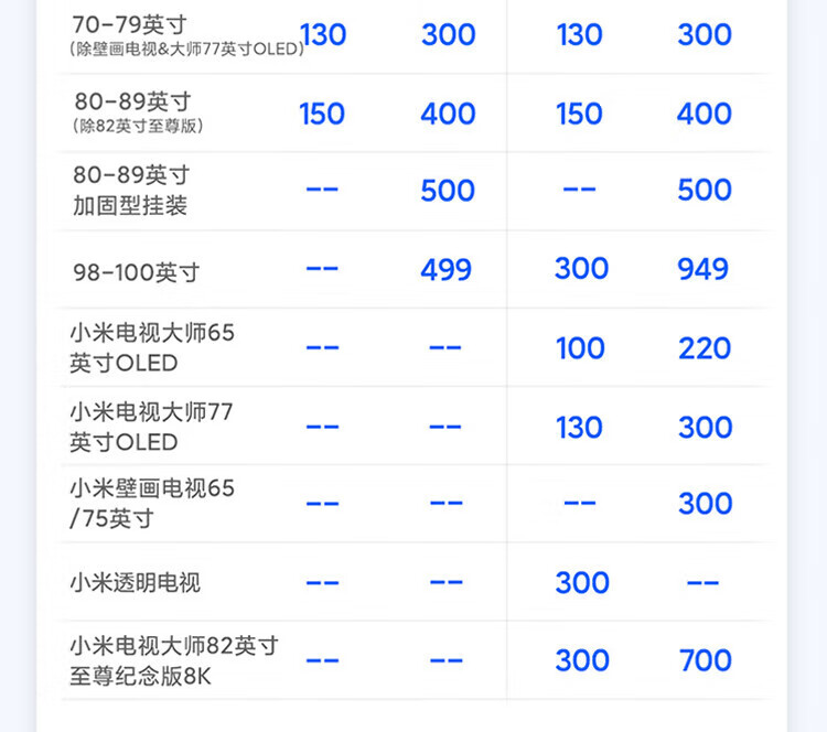 小米 75英寸 4K 144Hz超高刷 全速旗舰游戏电视 小米电视S75