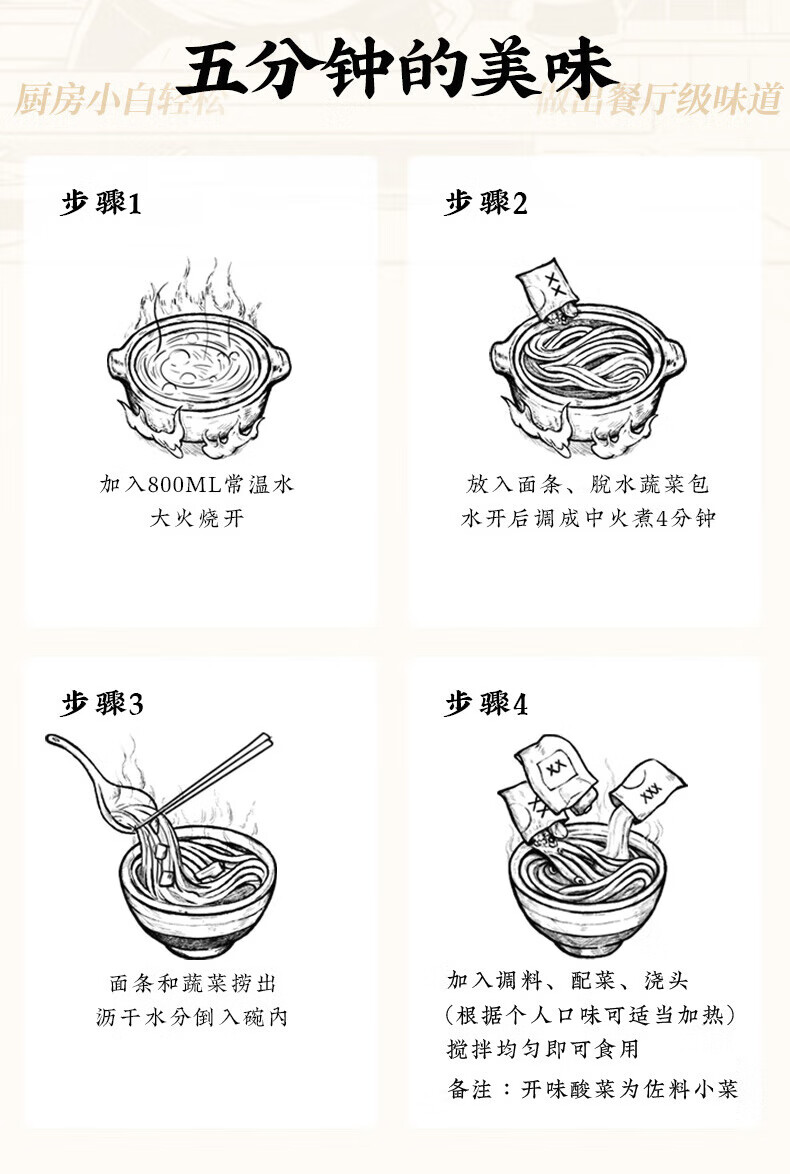 和府捞面  休闲食品员工内购方便速食卤肉丁.老火猪油拌面220g*5袋