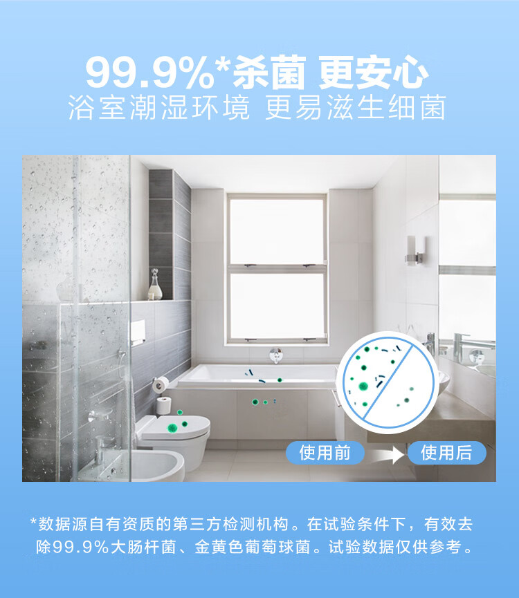 滴露（Dettol）玻璃清洁剂 除水垢皂垢 浴室清洁除菌喷雾500ml