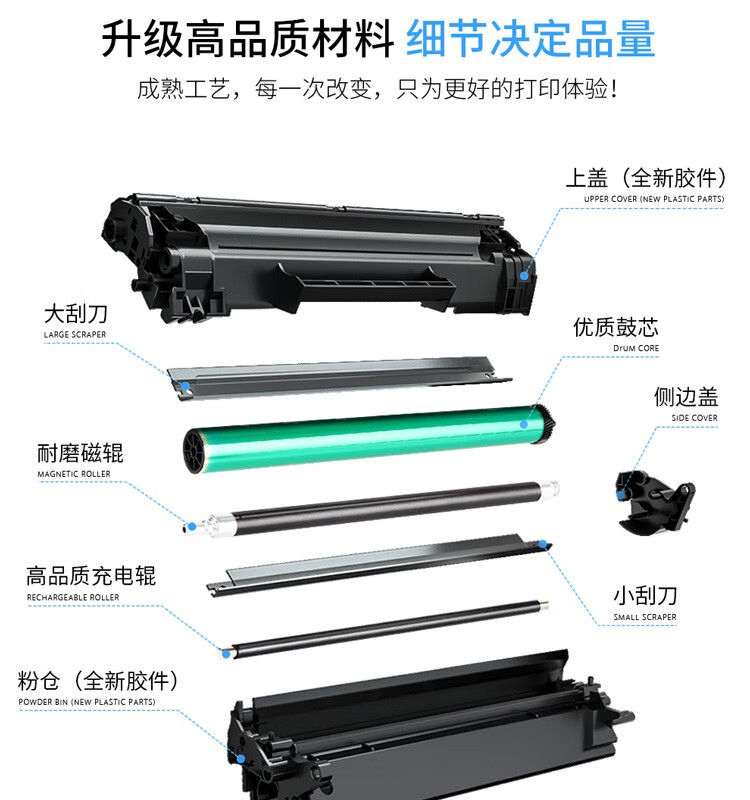 天色（TIANSE）CRG337硒鼓适用佳能MF227DW打印机墨粉盒MF216N;MF210易加粉单支装-2400页/易加粉