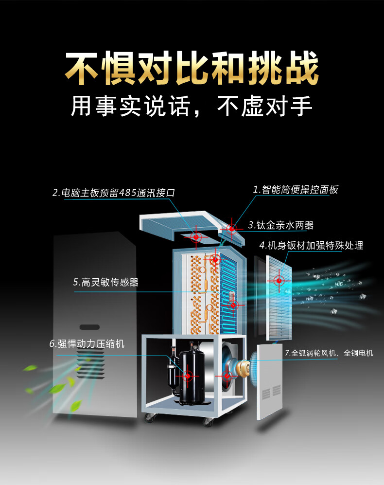 湿美电气（MSSHIMEI）工业除湿机:80~200㎡车间仓库地下室除潮抽湿器 MS-930B