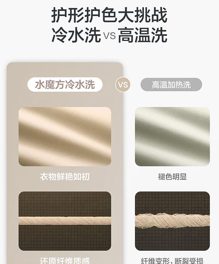 小天鹅（LittleSwan）洗烘套装10kg滚筒洗衣机全自动+热泵烘干机 水魔方智能TG100V86WMDY5+TH100-H32Y
