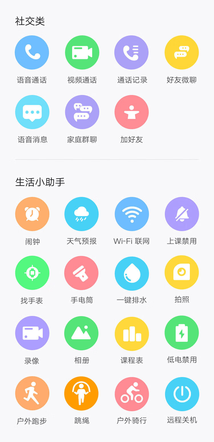 小米 4G全网通 高清视频 防水 GPS定位 超长待机 支持小爱同学 米兔儿童电话手表5C蓝